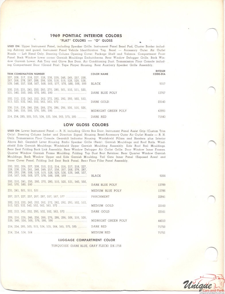 1969 Pontiac Paint Charts PPG 2